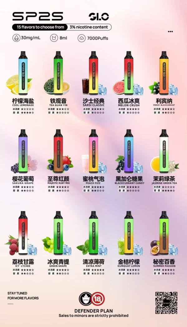 SP2S GLO 拋棄式 7000 口多口味展示圖，含水果與清爽風味