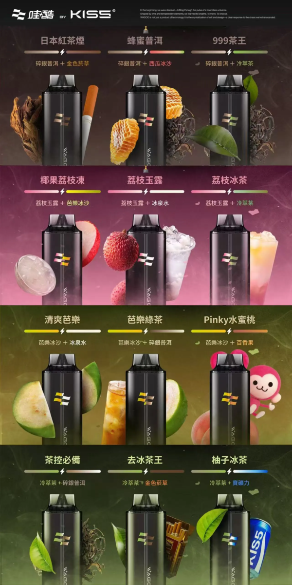 哇酷&kis5 6500口拋棄式